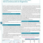 DA - Variables de la Economía